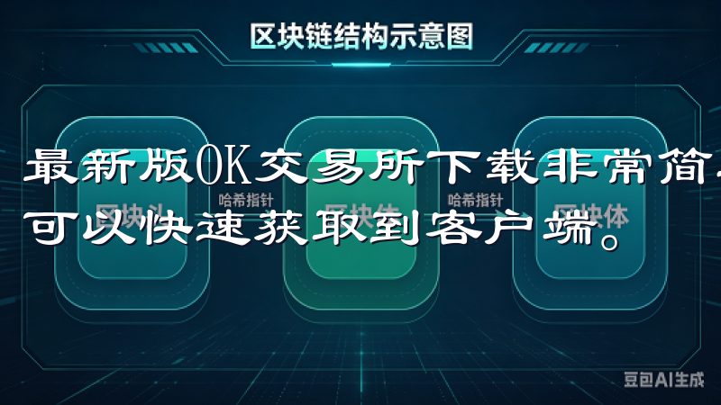 最新版OK交易所下载非常简单，是手机用户还是PC用户，都可以快速获取到客户端。