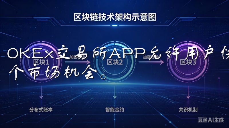 OKEx交易所APP允许用户快速下单，使他们能够抓住每一个市场机会。