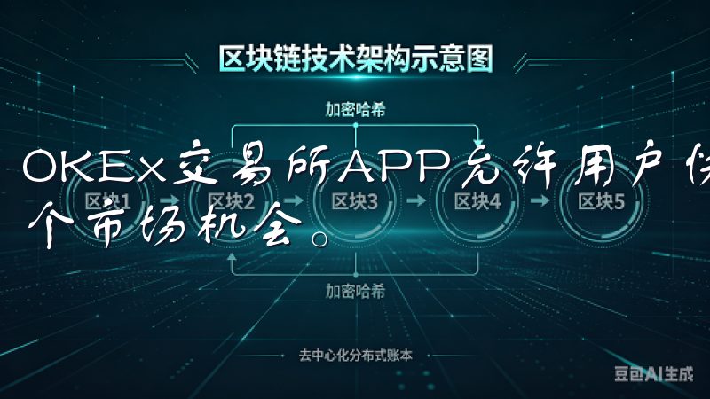 OKEx交易所APP允许用户快速下单，使他们能够抓住每一个市场机会。