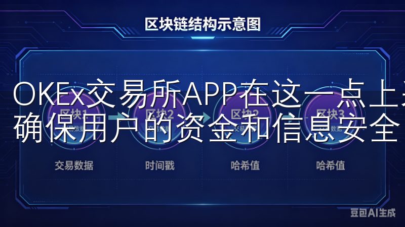 OKEx交易所APP在这一点上采取了一系列的安全措施，以确保用户的资金和信息安全。