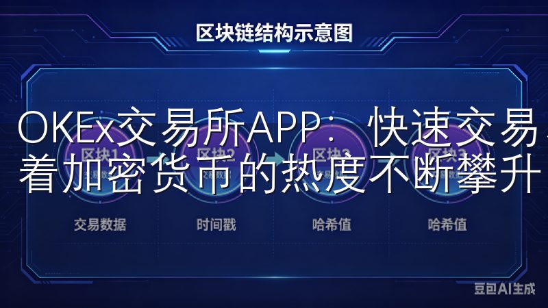 OKEx交易所APP：快速交易、功能全的加密货币平台 随着加密货币的热度不断攀升，越来越多的交易平台应运而生。