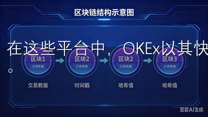 在这些平台中，OKEx以其快速交易和全方位的功能脱颖而出。