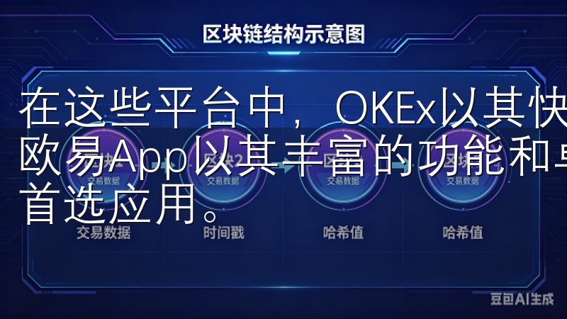 在这些平台中，OKEx以其快速交易和全方位的功能脱颖而出欧易App以其丰富的功能和卓越的用户体验，成为众多用户的首选应用。