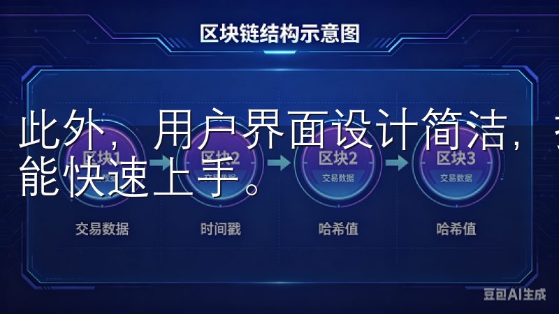 此外，用户界面设计简洁，操作流畅，使得即便是新手投资者也能快速上手。