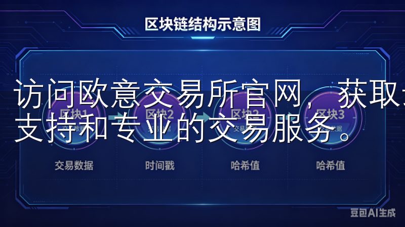 访问欧意交易所官网，获取最新版本的App，享受便捷的客户支持和专业的交易服务。