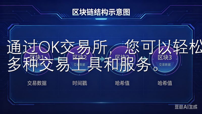 通过OK交易所，您可以轻松完成账户注册、实名认证，并享受多种交易工具和服务。