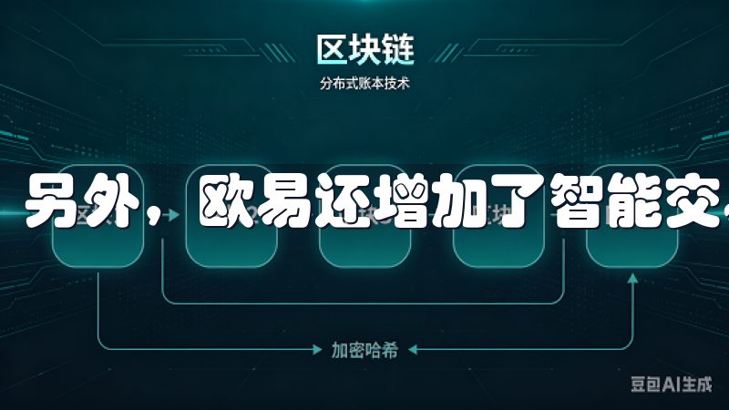 另外，欧易还增加了智能交易工具。