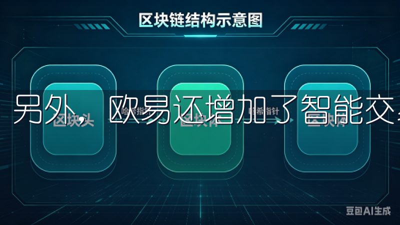 另外，欧易还增加了智能交易工具。
