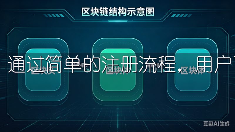 通过简单的注册流程，用户可快速开启虚拟货币交易之旅。