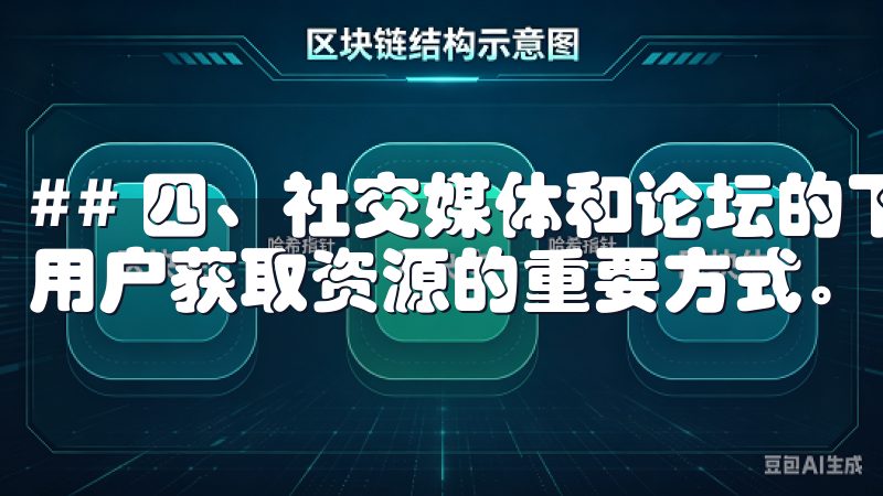 ## 四、社交媒体和论坛的下载渠道 社交媒体和论坛是现代用户获取资源的重要方式。