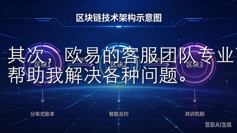 其次，欧易的客服团队专业而友好，总是耐心地解答我的疑问，帮助我解决各种问题。