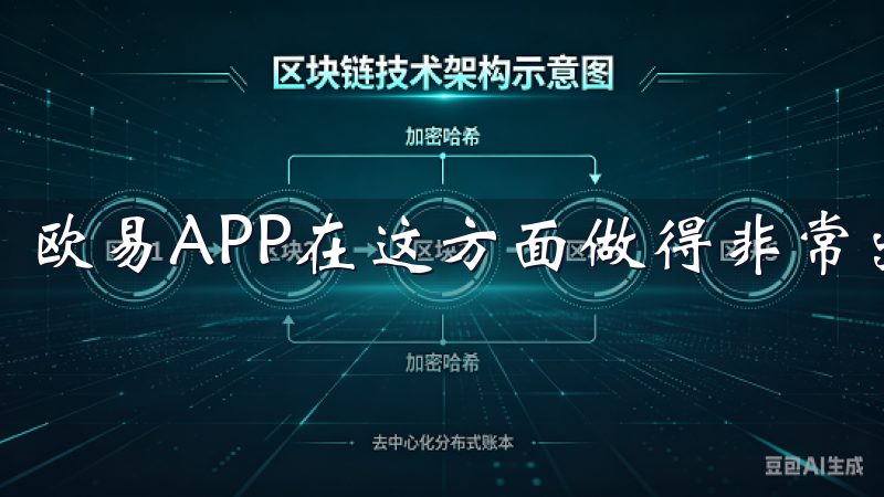 欧易APP在这方面做得非常出色，让我感到非常满意。