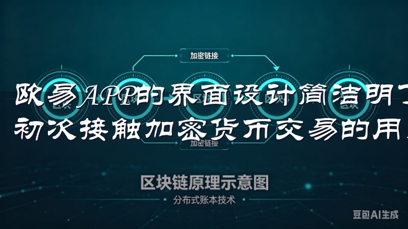 欧易APP的界面设计简洁明了，功能模块清晰易懂，让我这个初次接触加密货币交易的用户也能轻松上手。