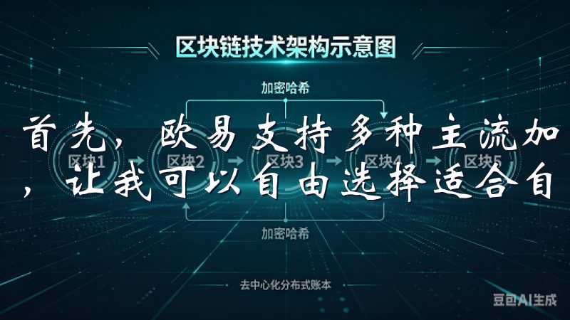 首先，欧易支持多种主流加密货币的交易，如比特币、以太坊等，让我可以自由选择适合自己的投资标的。