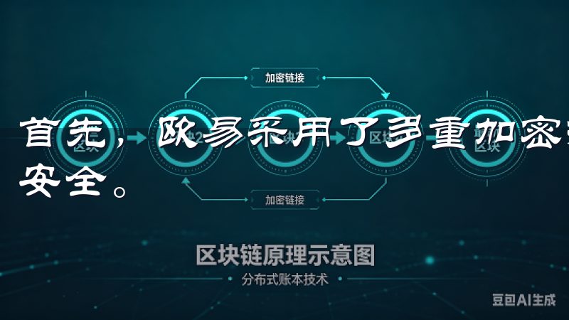 首先，欧易采用了多重加密技术和冷钱包存储，确保用户的资产安全。