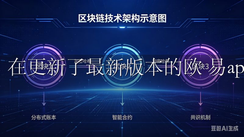 在更新了最新版本的欧 易app后,用户体验可谓大幅提升。