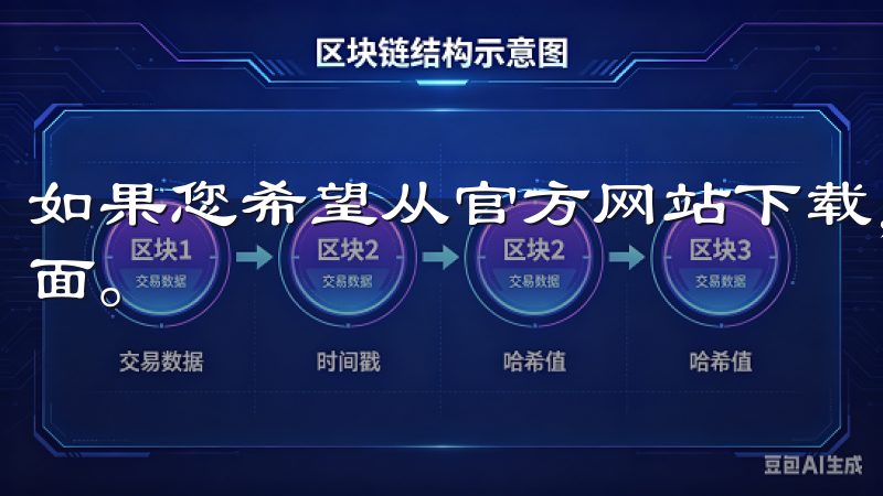 如果您希望从官方网站下载,可以直接访问欧 易的官网下载页面。