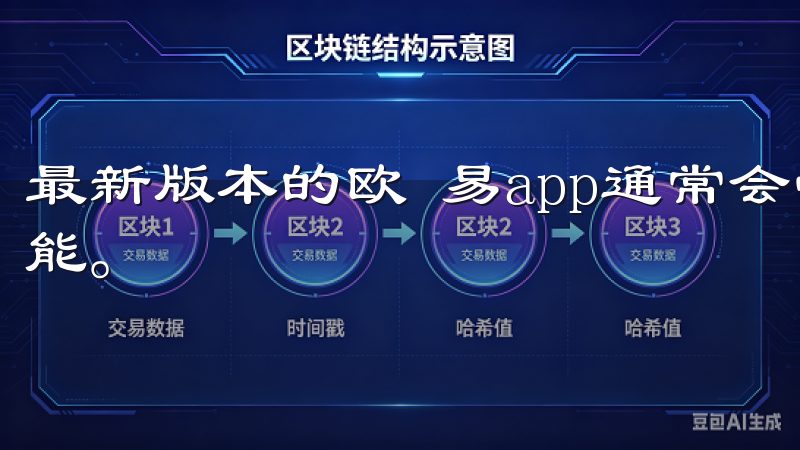最新版本的欧 易app通常会带来更好的用户体验和全新的功能。