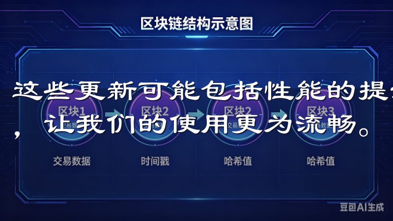 这些更新可能包括性能的提升、界面的优化以及新增的服务功能，让我们的使用更为流畅。