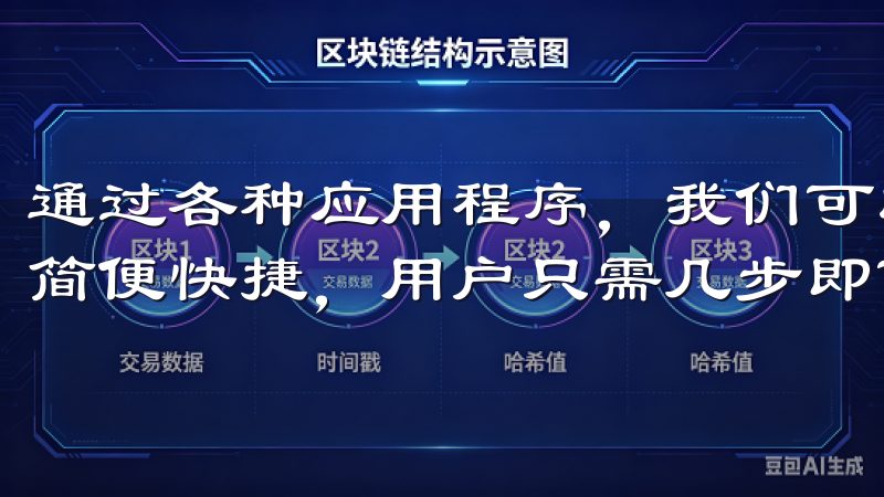通过各种应用程序，我们可以轻松获取服务和信息欧意注册流程简便快捷，用户只需几步即可完成在线注册。
