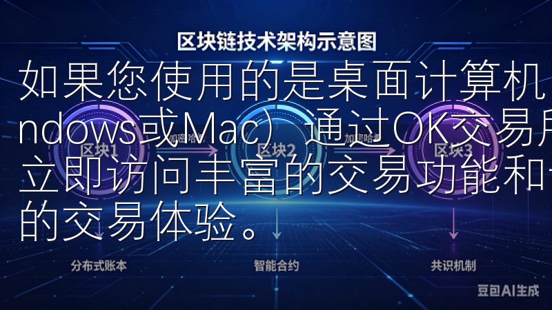 如果您使用的是桌面计算机，选择适合您操作系统的版本（Windows或Mac）通过OK交易所的快速注册流程，您可以立即访问丰富的交易功能和专业的市场分析工具，享受高效便捷的交易体验。