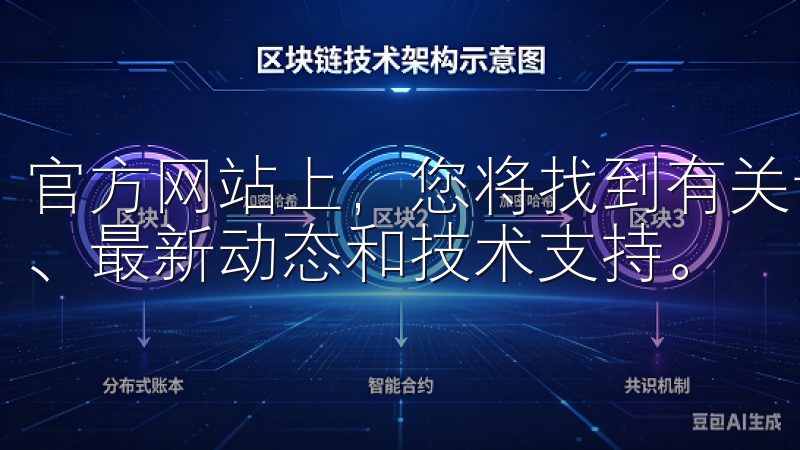 官方网站上，您将找到有关该交易所的所有信息，包括安全提示、最新动态和技术支持。