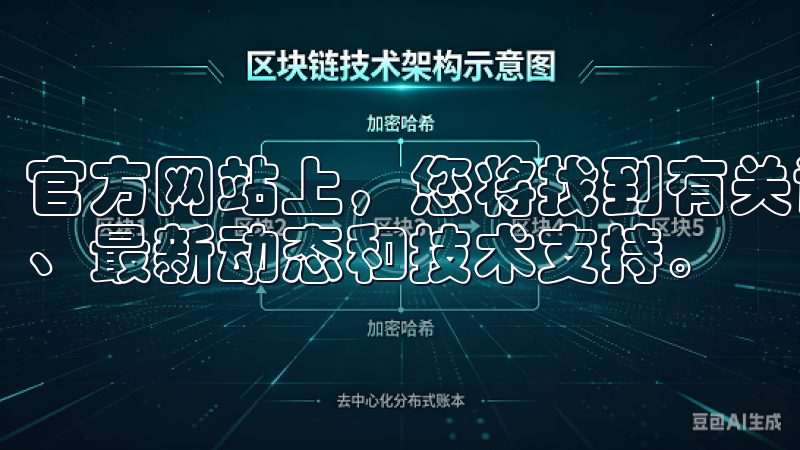 官方网站上，您将找到有关该交易所的所有信息，包括安全提示、最新动态和技术支持。