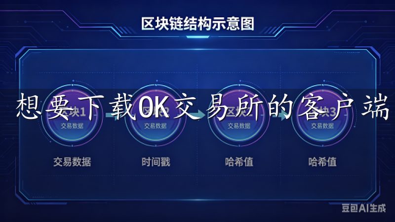 想要下载OK交易所的客户端，我们需要访问其官方网站。