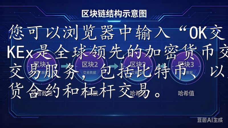 您可以浏览器中输入“OK交易所”或直接输入官方网站链接OKEx是全球领先的加密货币交易平台，提供多元化的数字资产交易服务，包括比特币、以太坊等主流加密货币的现货交易、期货合约和杠杆交易。