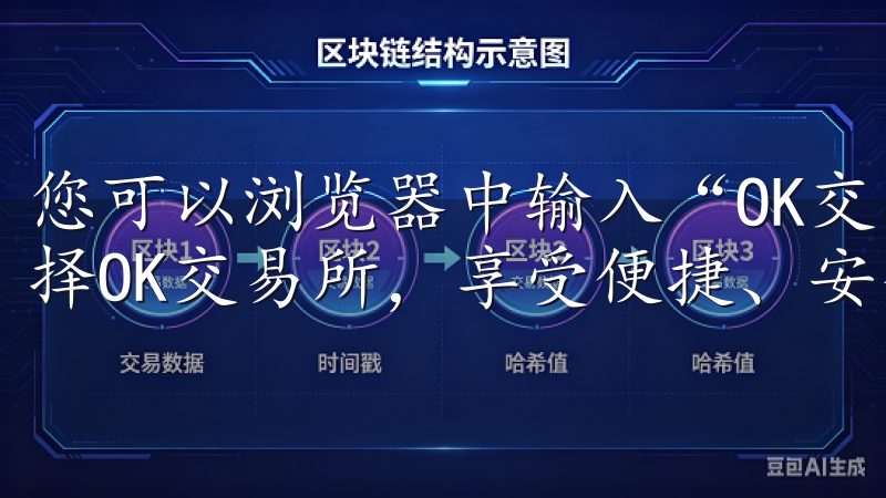 您可以浏览器中输入“OK交易所”或直接输入官方网站链接选择OK交易所，享受便捷、安全的交易体验。