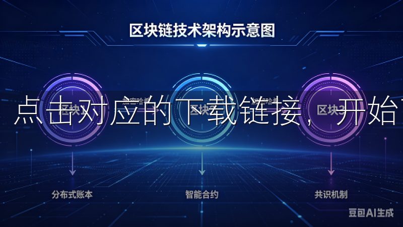 点击对应的下载链接，开始下载。