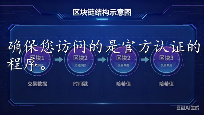 确保您访问的是官方认证的网站，以避免误下载到不安全的应用程序。