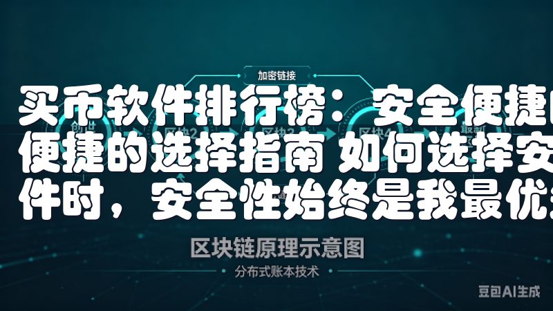 买币软件排行榜：安全便捷的选择指南 买币软件排行榜：安全便捷的选择指南 如何选择安全可靠的买币软件 在选择买币软件时，安全性始终是我最优先考虑的因素。