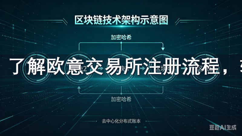 了解欧意交易所注册流程，轻松开启您的交易之旅。