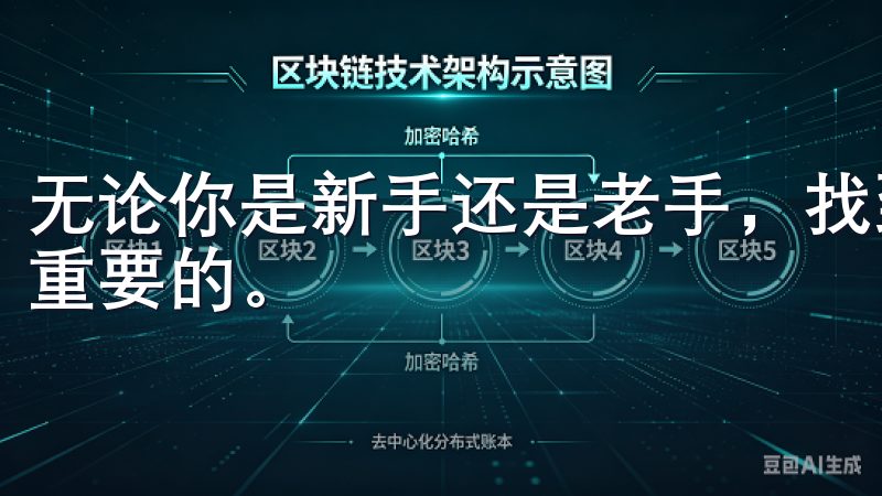 无论你是新手还是老手，找到一个安全便捷的交易平台都是至关重要的。