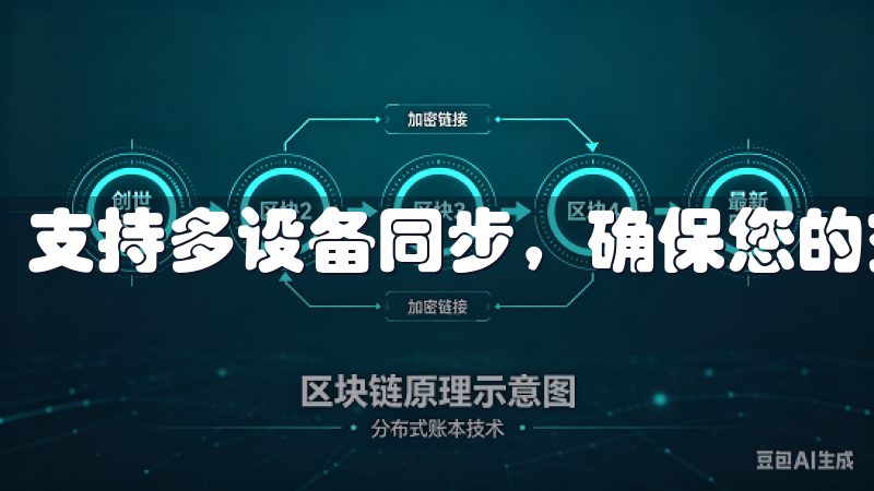 支持多设备同步，确保您的交易随时随地。