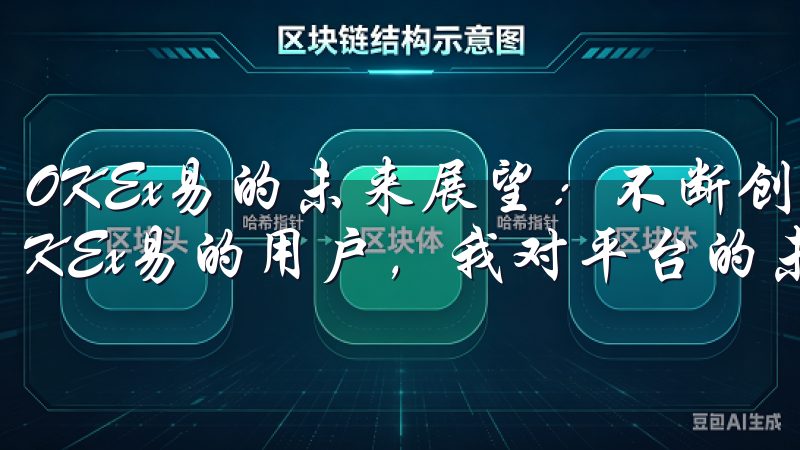OKEx易的未来展望：不断创新与发展 作为一个长期关注OKEx易的用户，我对平台的未来充满了期待。