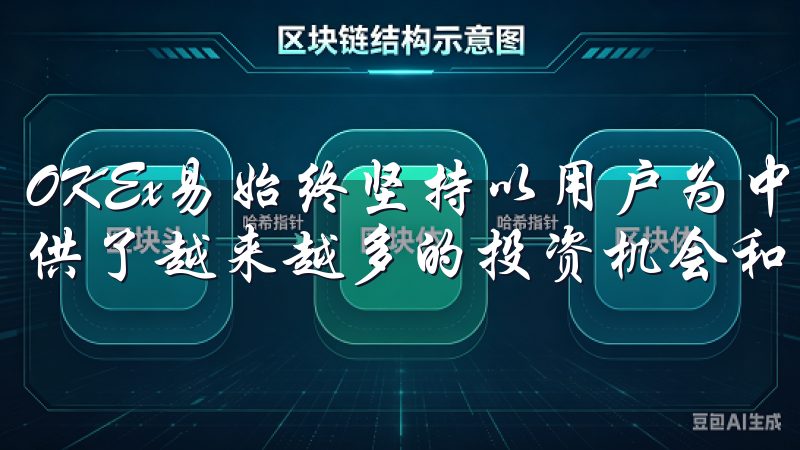 OKEx易始终坚持以用户为中心，不断创新和发展，为我们提供了越来越多的投资机会和服务。