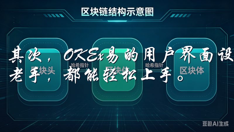 其次，OKEx易的用户界面设计得非常友好，无论是新手还是老手，都能轻松上手。