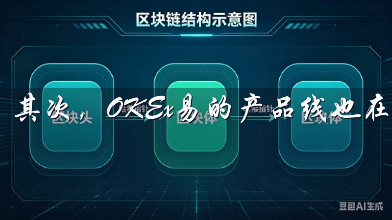 其次，OKEx易的产品线也在不断丰富。