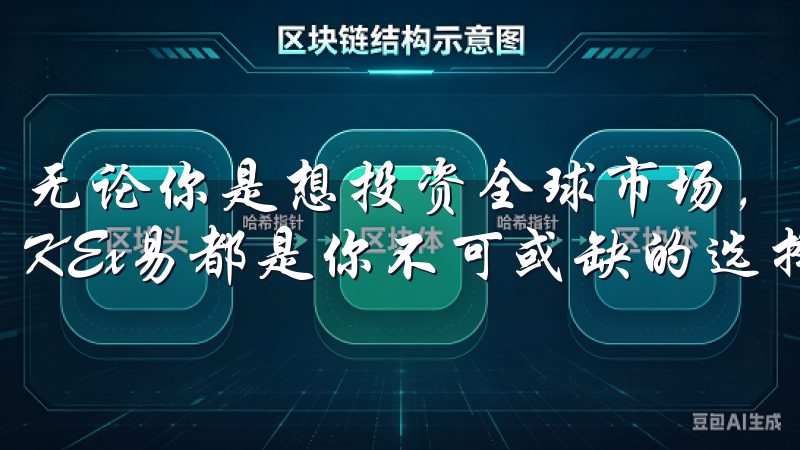 无论你是想投资全球市场,还是希望享受全球化的金融服务,OKEx易都是你不可或缺的选择。