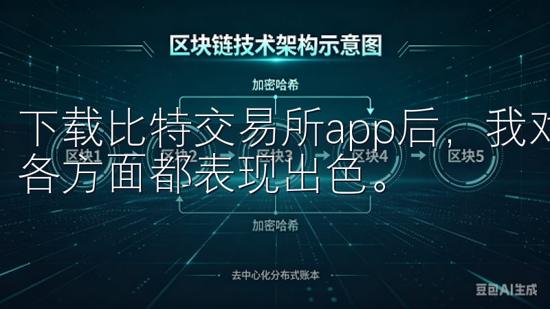 下载比特交易所app后，我对其进行了全面的测试，发现它在各方面都表现出色。