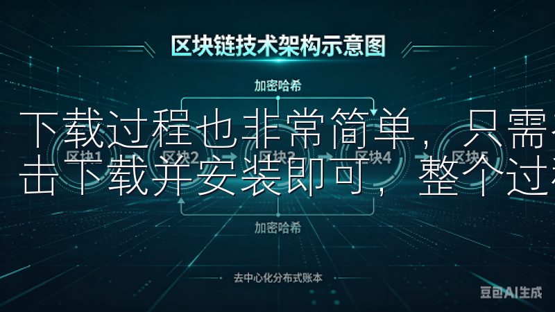 下载过程也非常简单，只需在应用商店搜索“比特交易所”，点击下载并安装即可，整个过程不到一分钟。