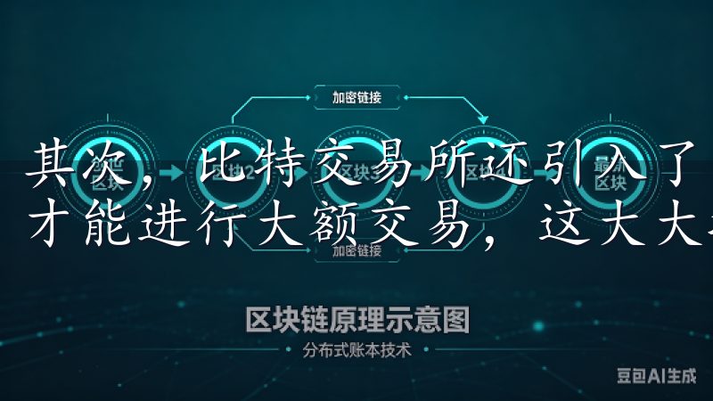 其次,比特交易所还引入了多重认证机制,只有通过多重验证后才能进行大额交易,这大大提高了账户的安全性。