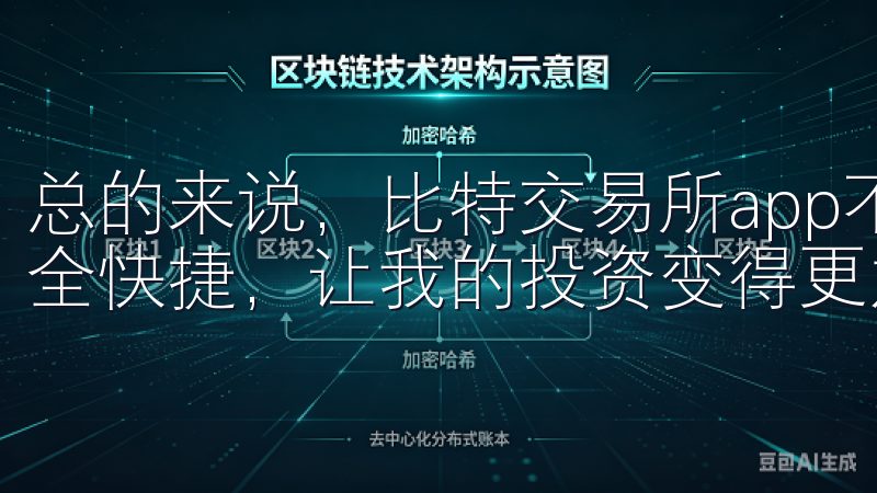 总的来说，比特交易所app不仅下载方便，使用起来也非常安全快捷，让我的投资变得更加轻松愉悦。