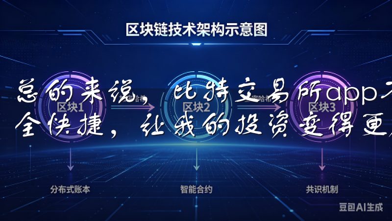 总的来说，比特交易所app不仅下载方便，使用起来也非常安全快捷，让我的投资变得更加轻松愉悦。