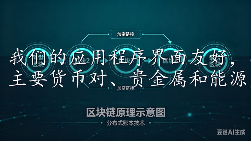 我们的应用程序界面友好，功能强大，支持多种交易品种，包括主要货币对、贵金属和能源产品。