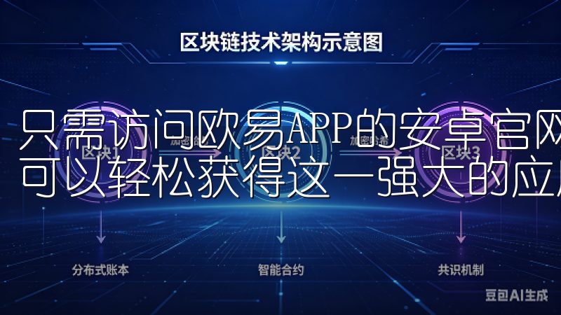 只需访问欧易APP的安卓官网，按照指示点击下载链接，您就可以轻松获得这一强大的应用。