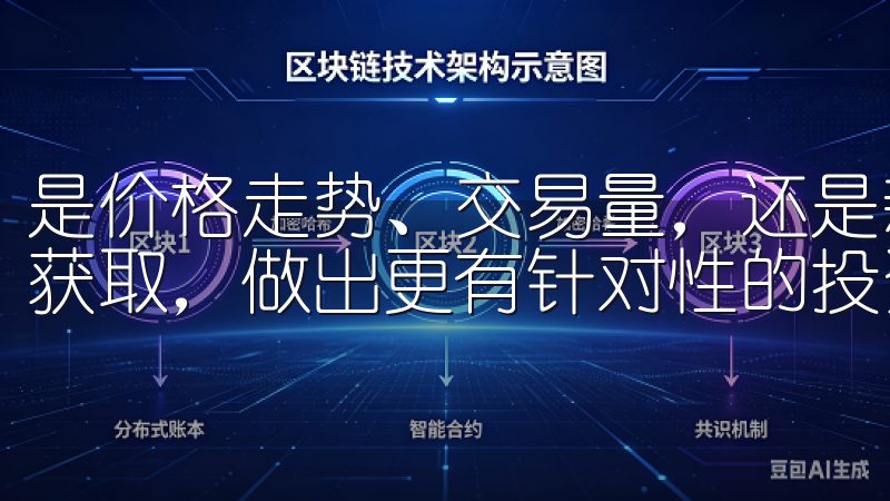 是价格走势、交易量，还是新闻资讯，您都可以应用内第一时间获取，做出更有针对性的投资决策。