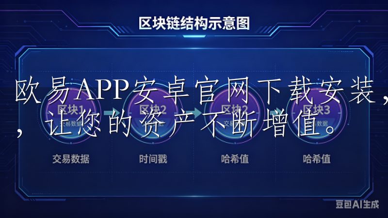 欧易APP安卓官网下载安装，您将能够随时随地把握投资时机，让您的资产不断增值。